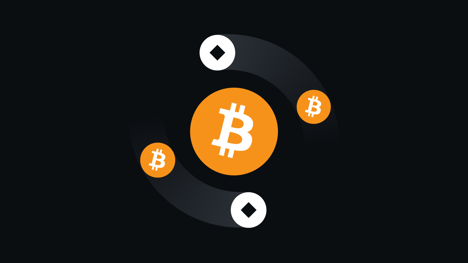 【一站式财富管理入口】